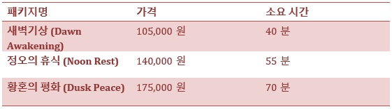12-출장안마 출장마사지